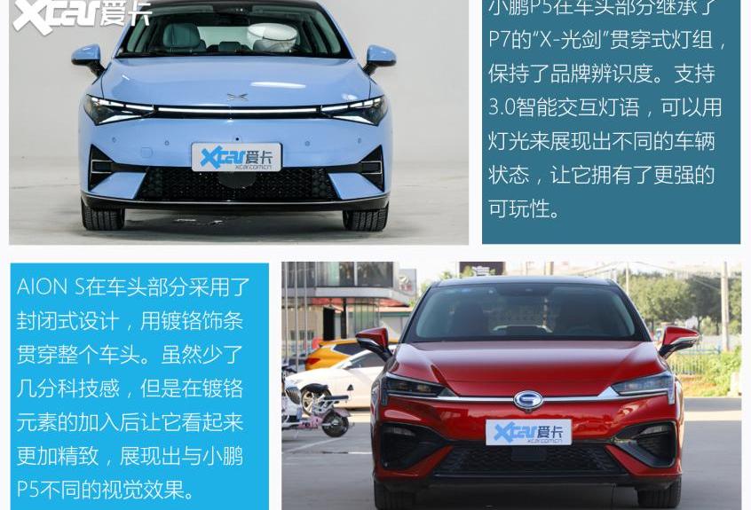 小鹏,小鹏P5,AION S,小鹏P7