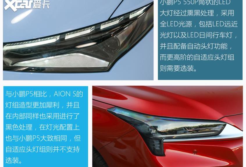 小鹏,小鹏P5,AION S,小鹏P7