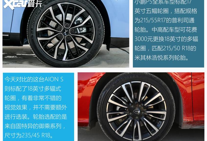 小鹏,小鹏P5,AION S,小鹏P7