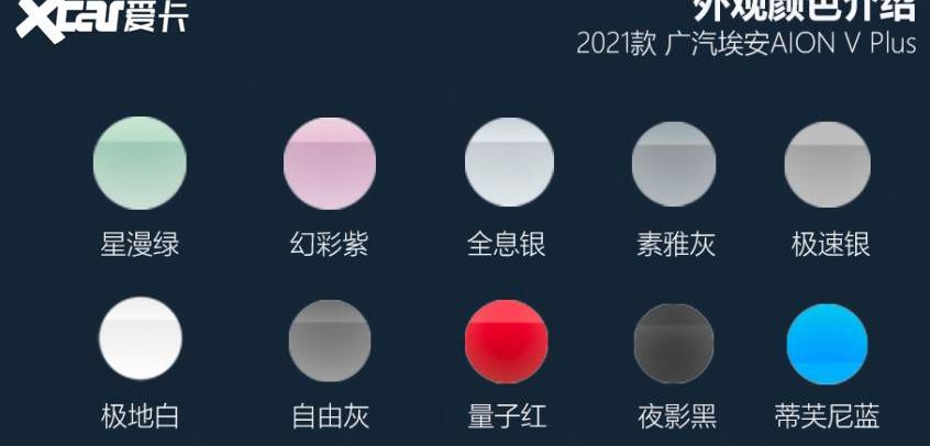 AION V,埃安