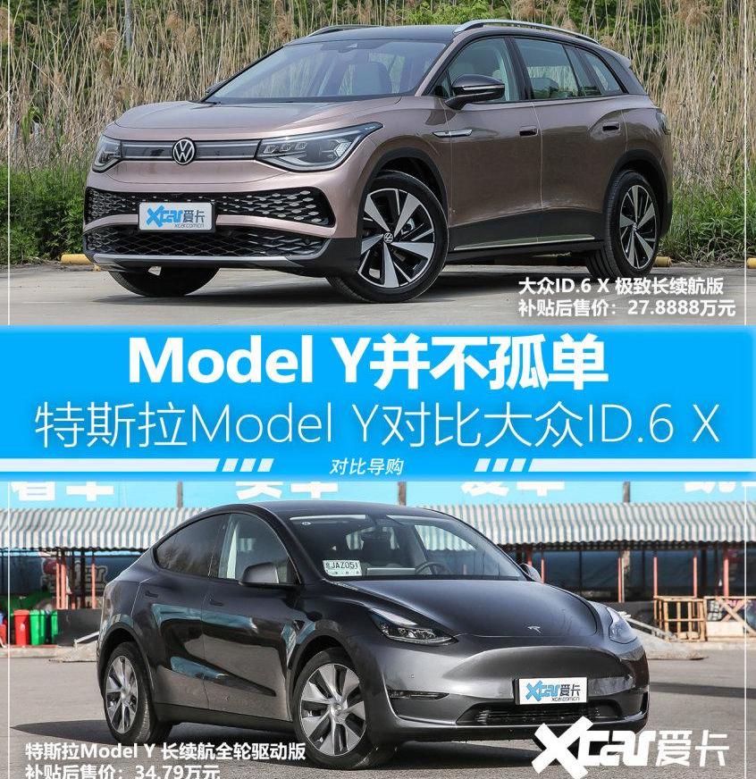 特斯拉,大众,Model Y