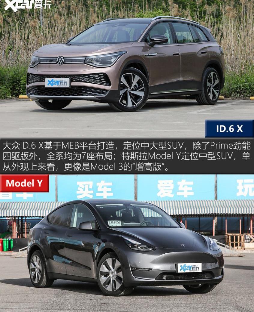 特斯拉,大众,Model Y