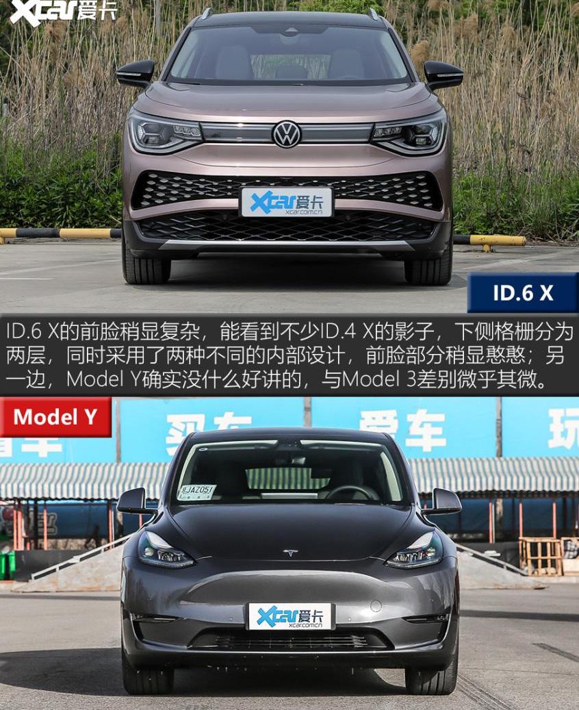 特斯拉,大众,Model Y