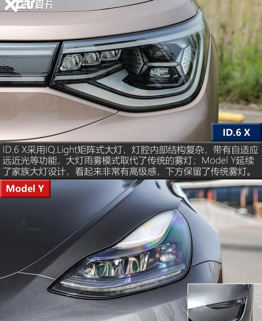 特斯拉,大众,Model Y