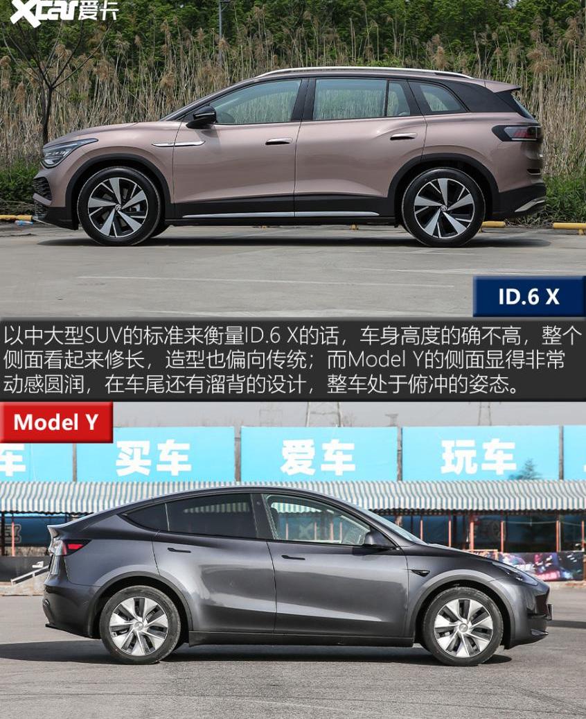 特斯拉,大众,Model Y