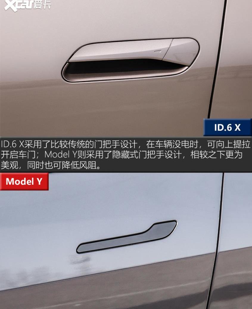 特斯拉,大众,Model Y
