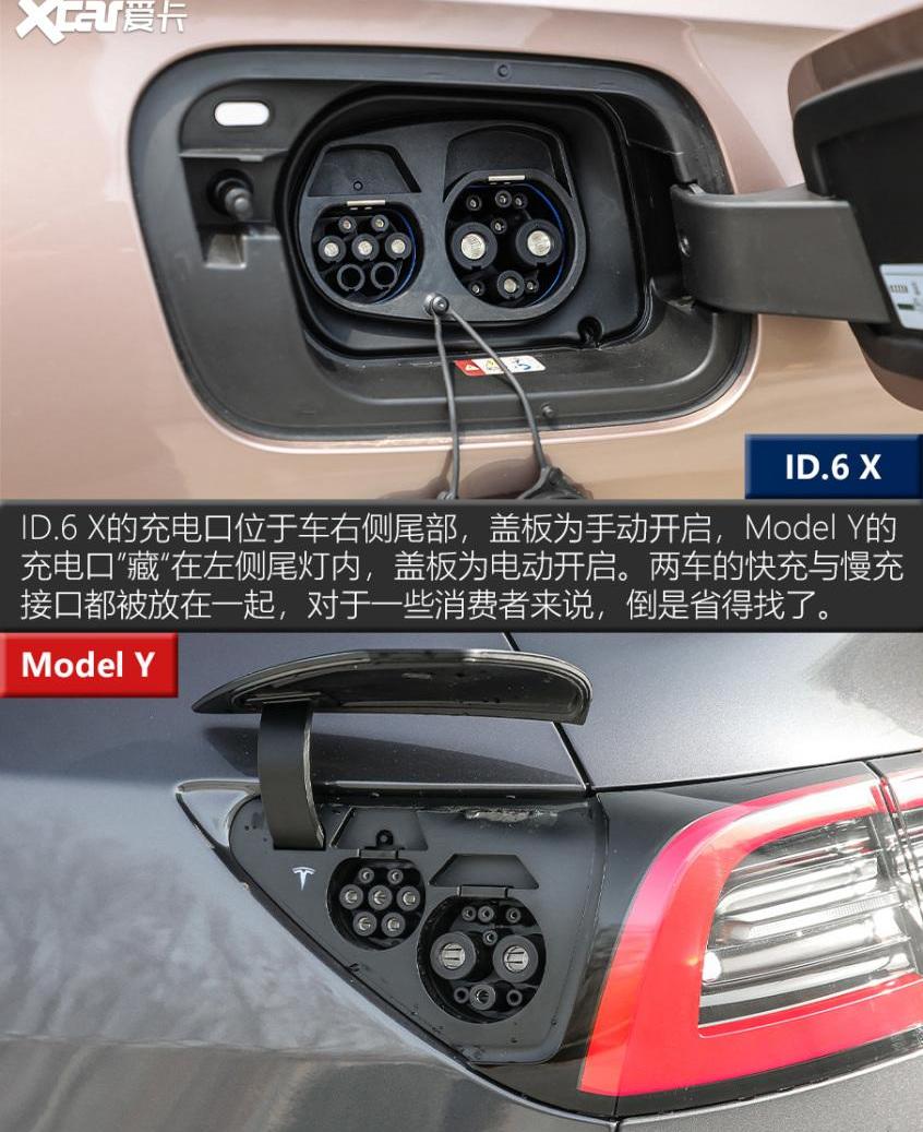 特斯拉,大众,Model Y