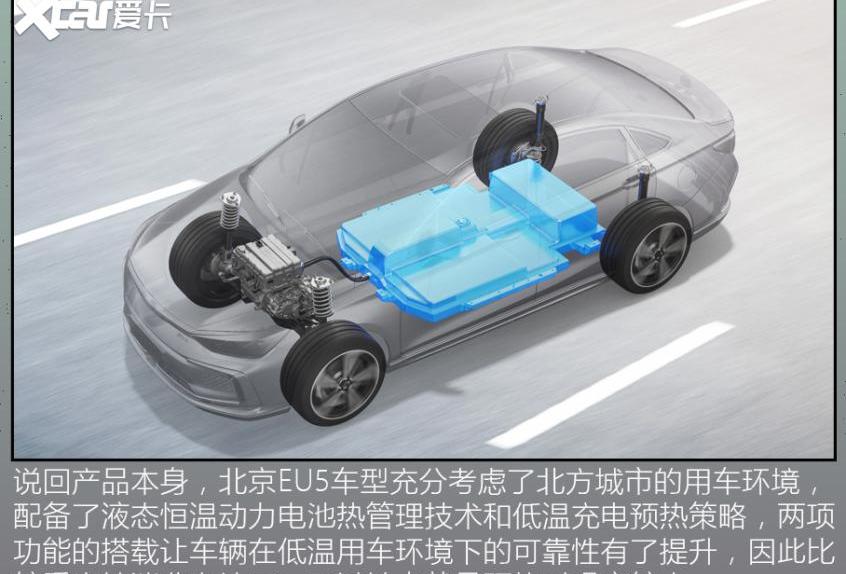 北京,北京EU5,AION S,比亚迪,北京汽车