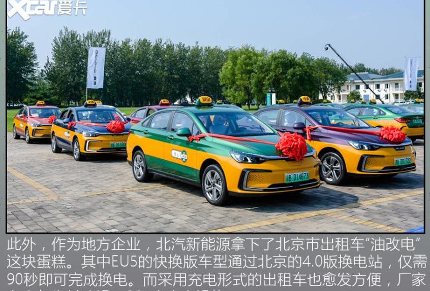 北京,北京EU5,AION S,比亚迪,北京汽车