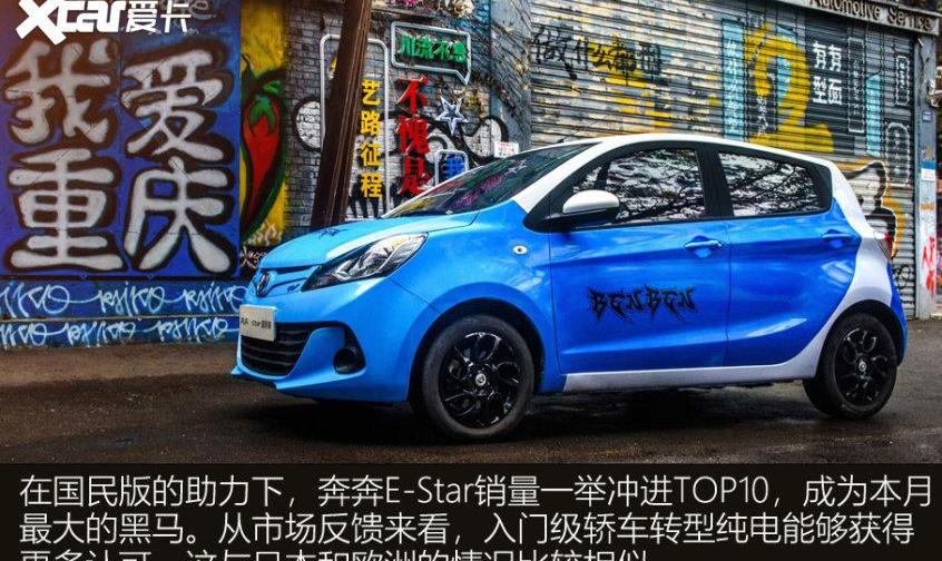特斯拉,Model Y,理想ONE,MINI,蔚来