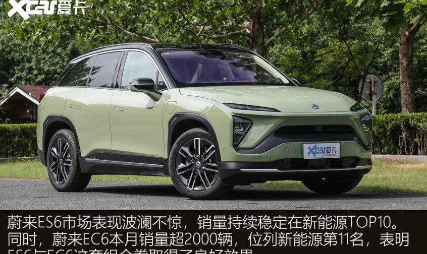 特斯拉,Model Y,理想ONE,MINI,蔚来