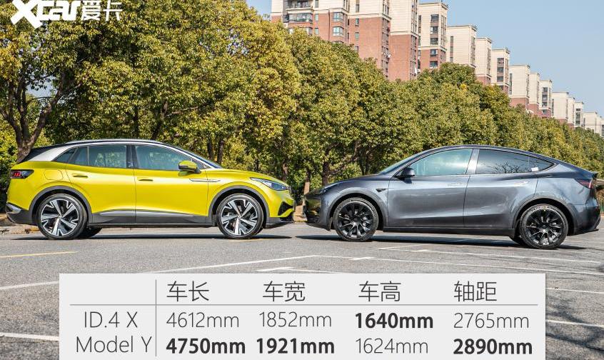 Model Y,大众,特斯拉,Model 3