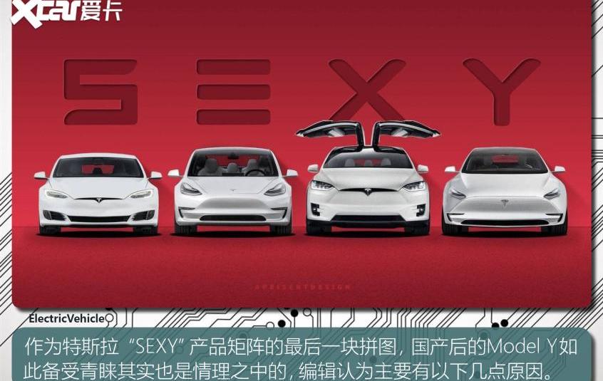 特斯拉,Model Y,福特,Mustang,本田