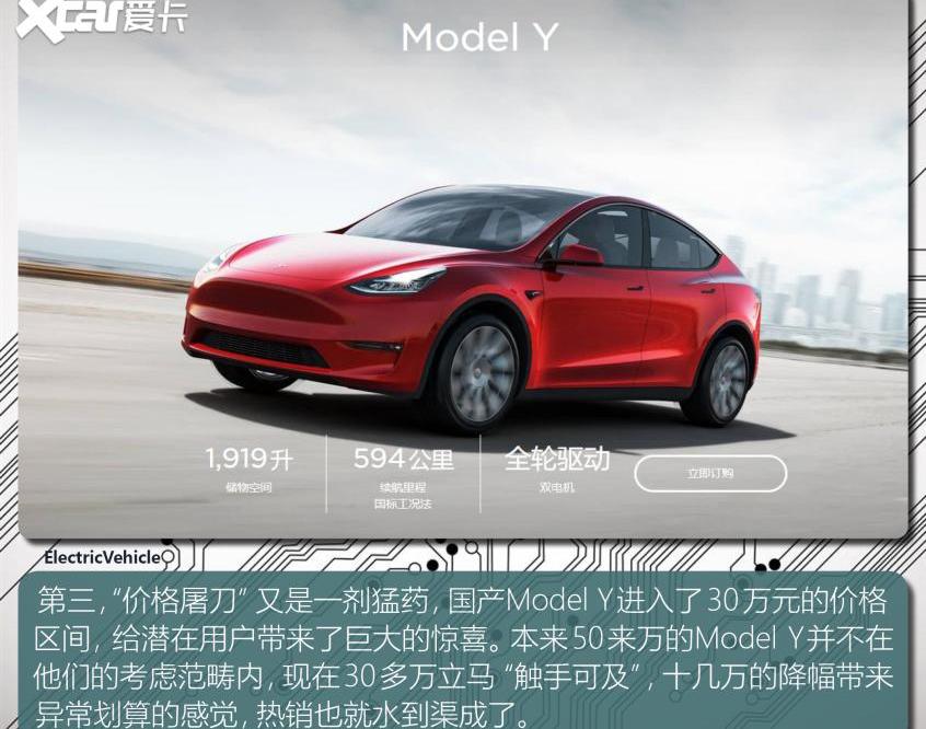 特斯拉,Model Y,福特,Mustang,本田