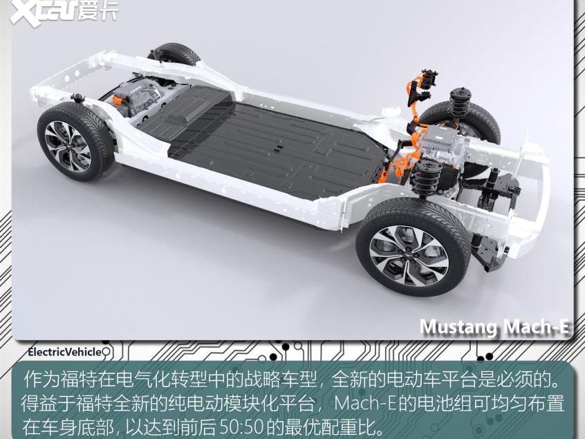 特斯拉,Model Y,福特,Mustang,本田