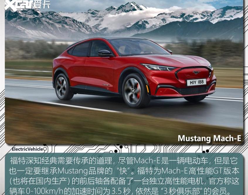 特斯拉,Model Y,福特,Mustang,本田