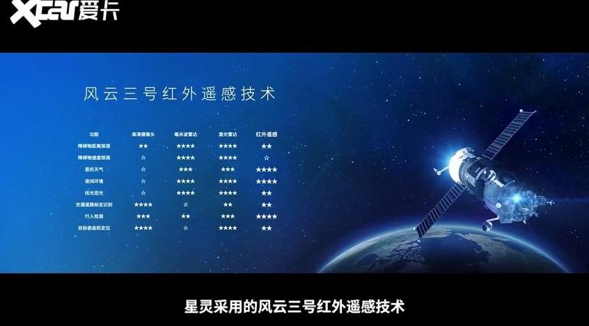 埃安