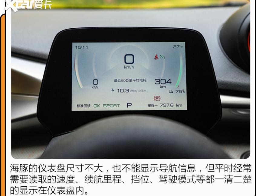 海豚,比亚迪,MINI,宏光MINIEV