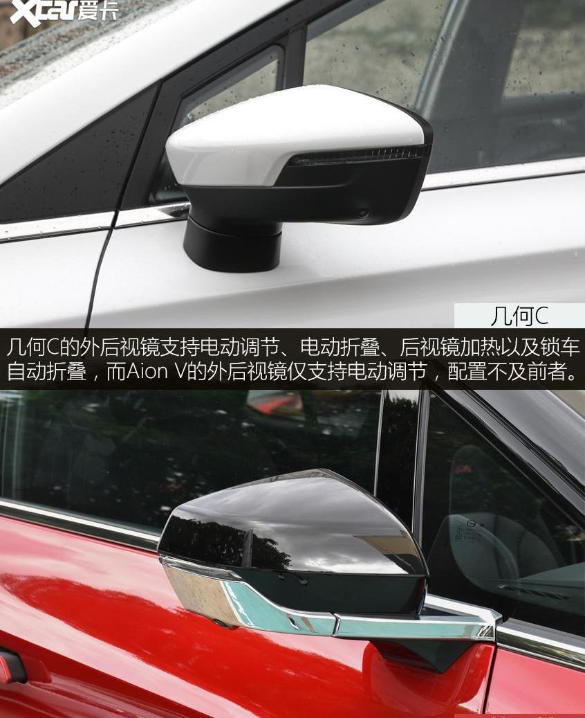 几何C,埃安,几何汽车,AION V