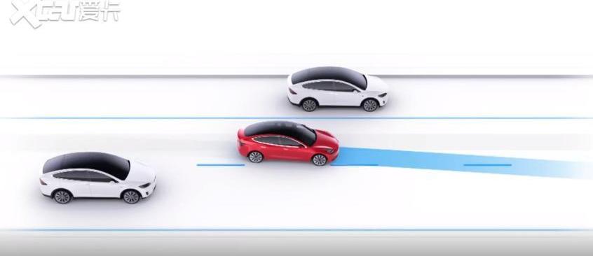 Model 3,特斯拉,Model Y