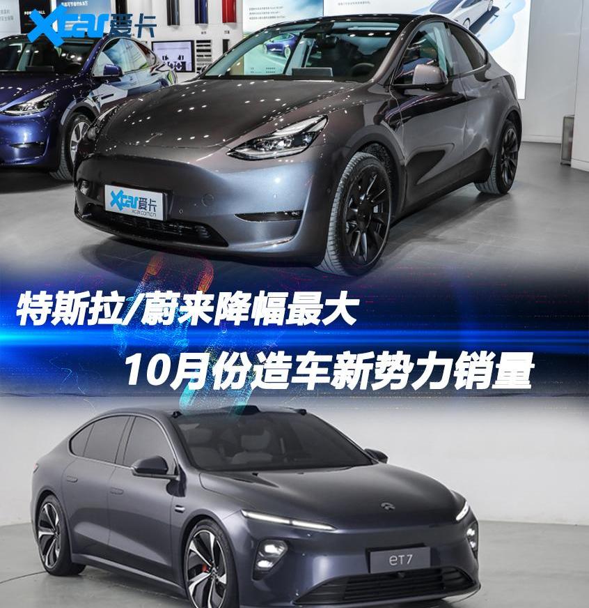 蔚来,小鹏,Model Y,特斯拉,Model 3