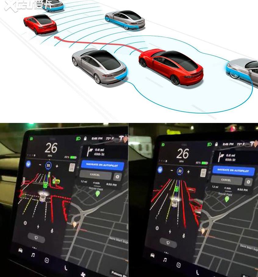 特斯拉,Model 3,Model Y