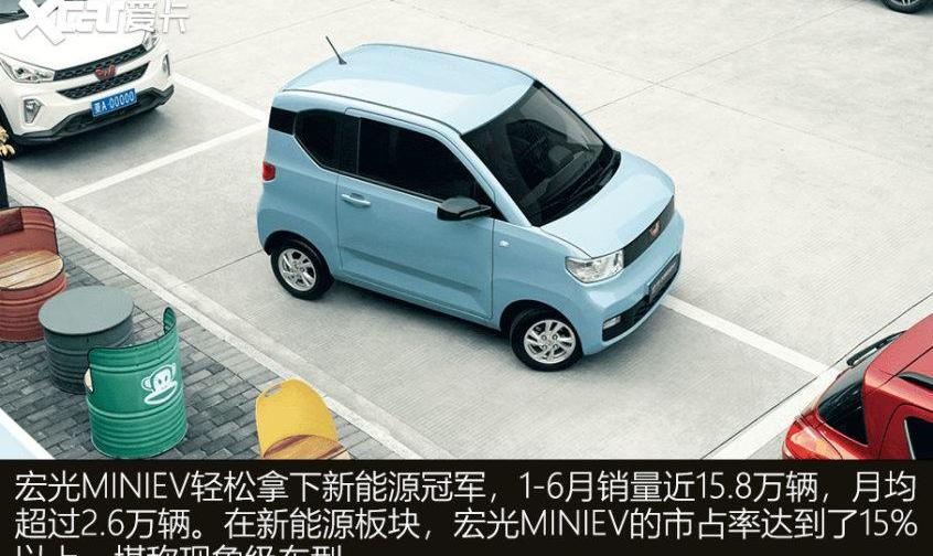 特斯拉,蔚来,Model Y,MINI,宏光MINIEV