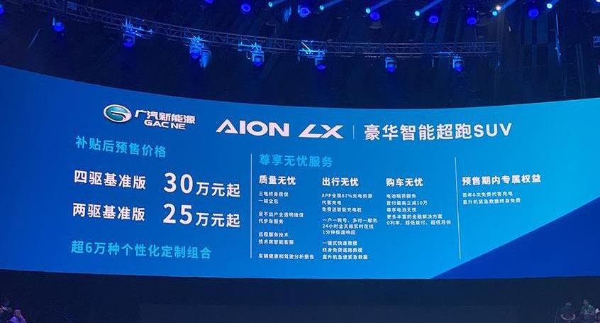 AION LX