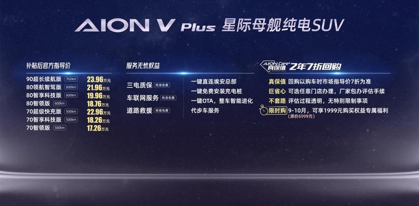 AION V,埃安