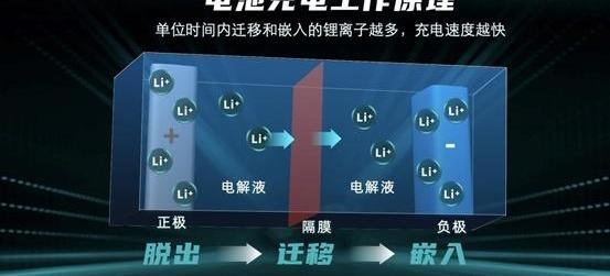 埃安,保时捷,Taycan,广汽集团,理念