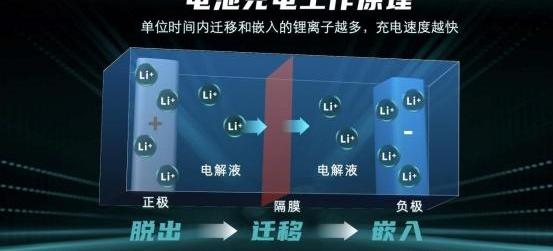 埃安,保时捷,Taycan,广汽集团,特斯拉