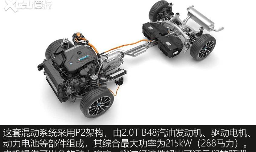 福特,Mustang,宝马,福特F-150,特斯拉