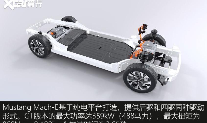 福特,Mustang,宝马,福特F-150,特斯拉