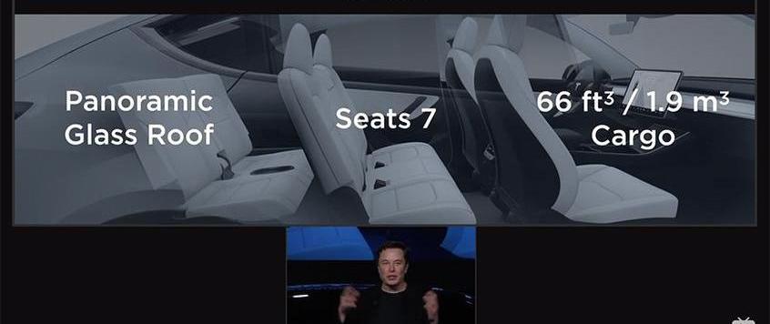 Model Y,Model 3,特斯拉,Model S,Model X