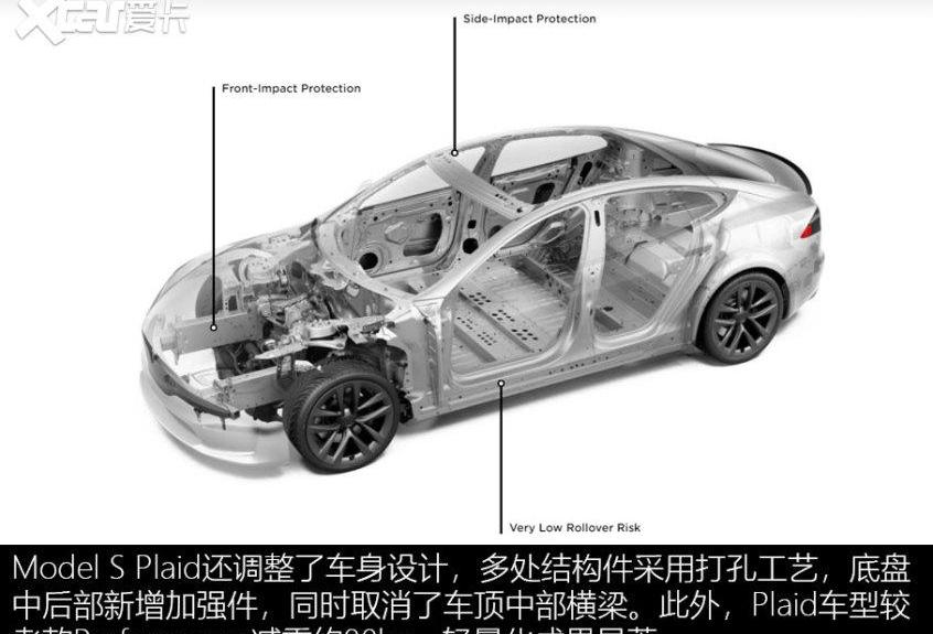 Model S,特斯拉,法拉利,法拉利SF90,劳斯莱斯