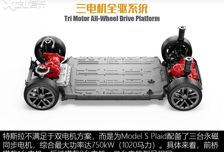 Model S,特斯拉,法拉利,法拉利SF90,劳斯莱斯