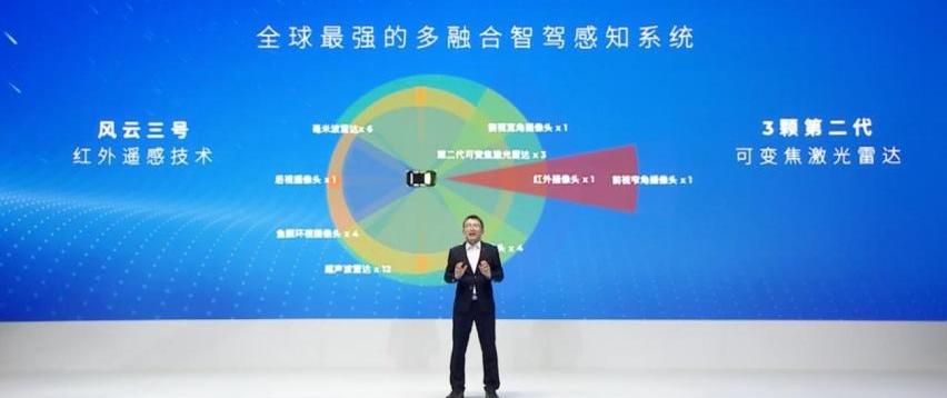 埃安,特斯拉