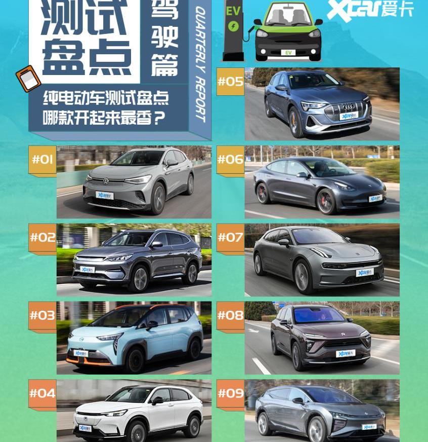 奥迪,特斯拉,Model 3,极氪,高合HiPhi