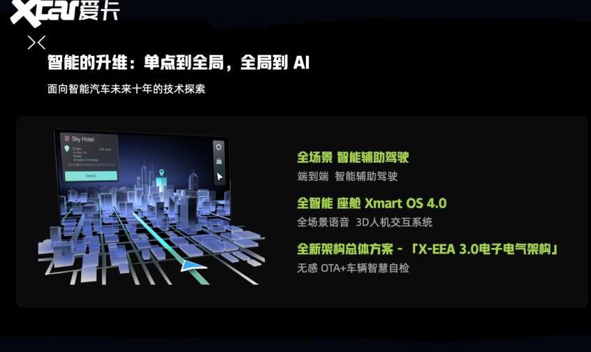 小鹏,小鹏G9,阿维塔11,阿维塔,蔚来