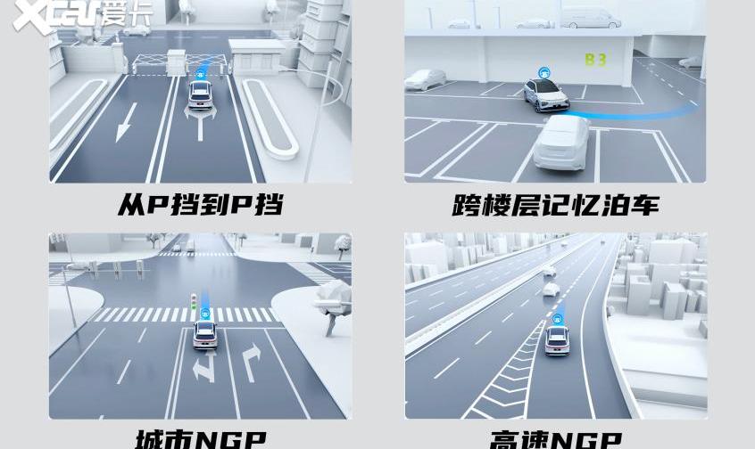 小鹏,小鹏G9,阿维塔11,阿维塔,蔚来