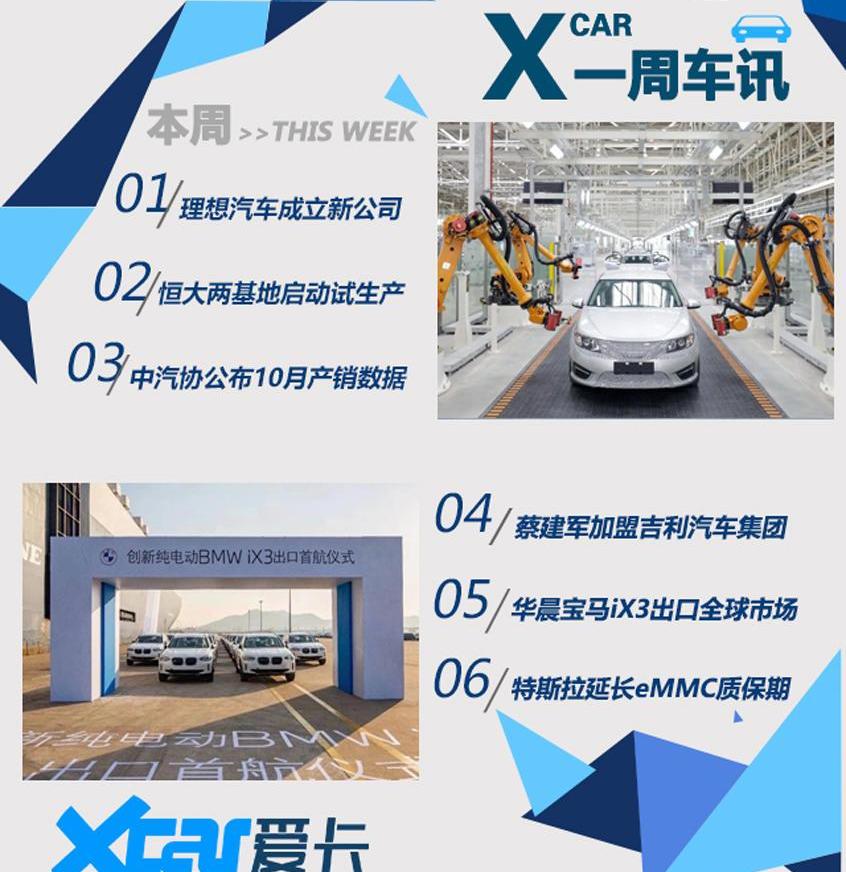 大众,理想汽车,北京,宝马,标致
