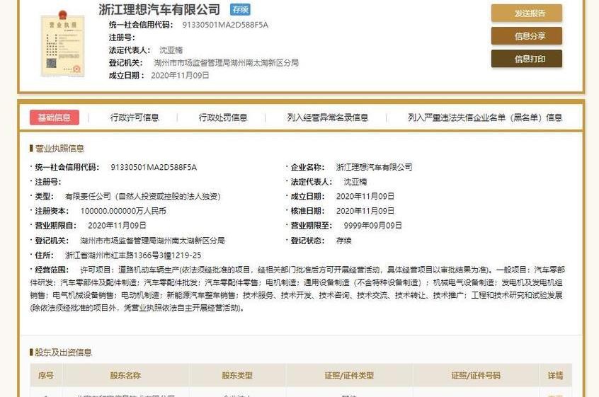 大众,理想汽车,北京,宝马,标致