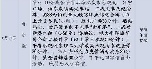 斯巴鲁,北京,汉