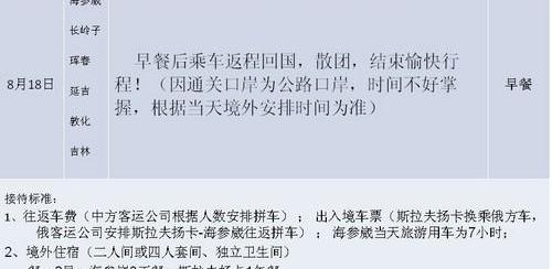 斯巴鲁,北京,汉