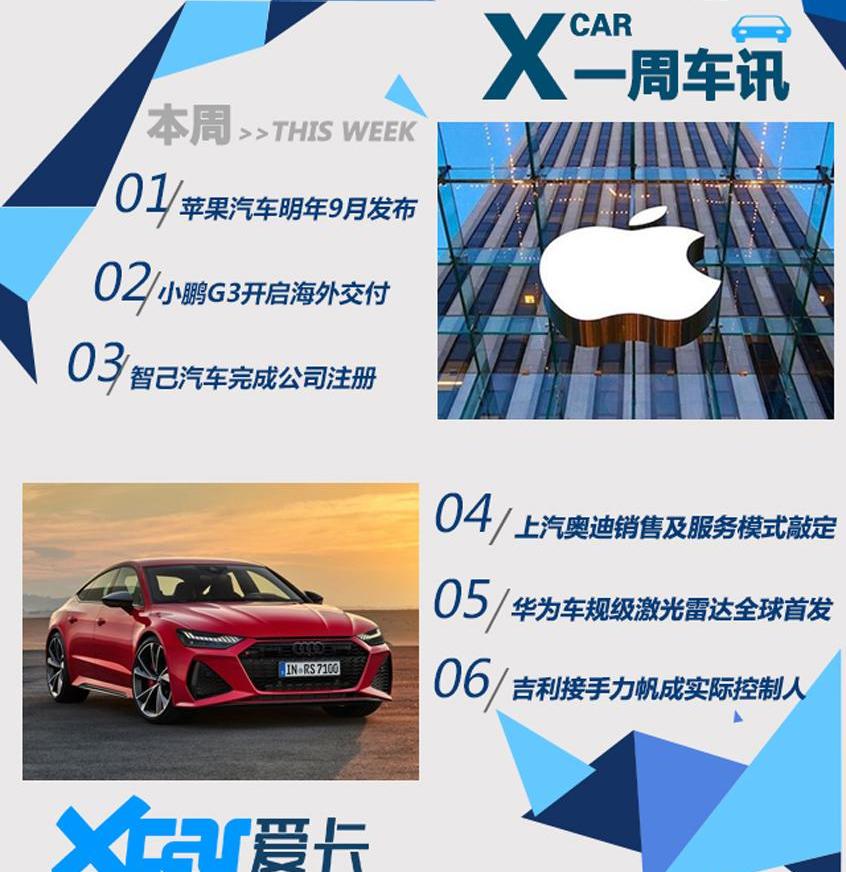 零跑汽车,特斯拉,Faraday Future,FF 91,零跑T03