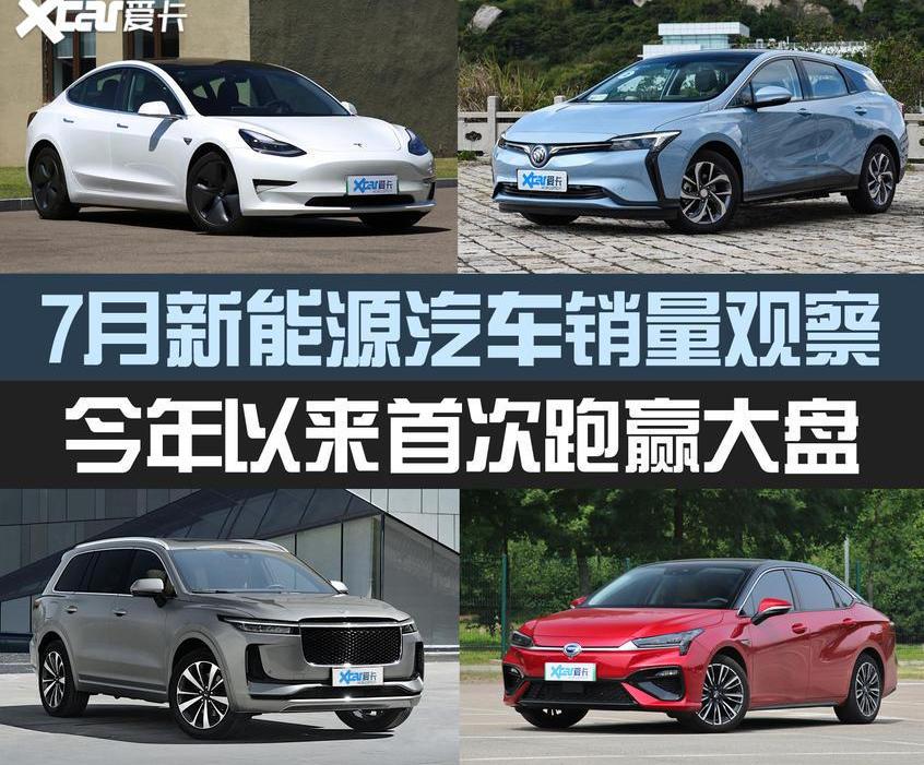 宝马,理想ONE,Model 3,蔚来,蔚来ES6