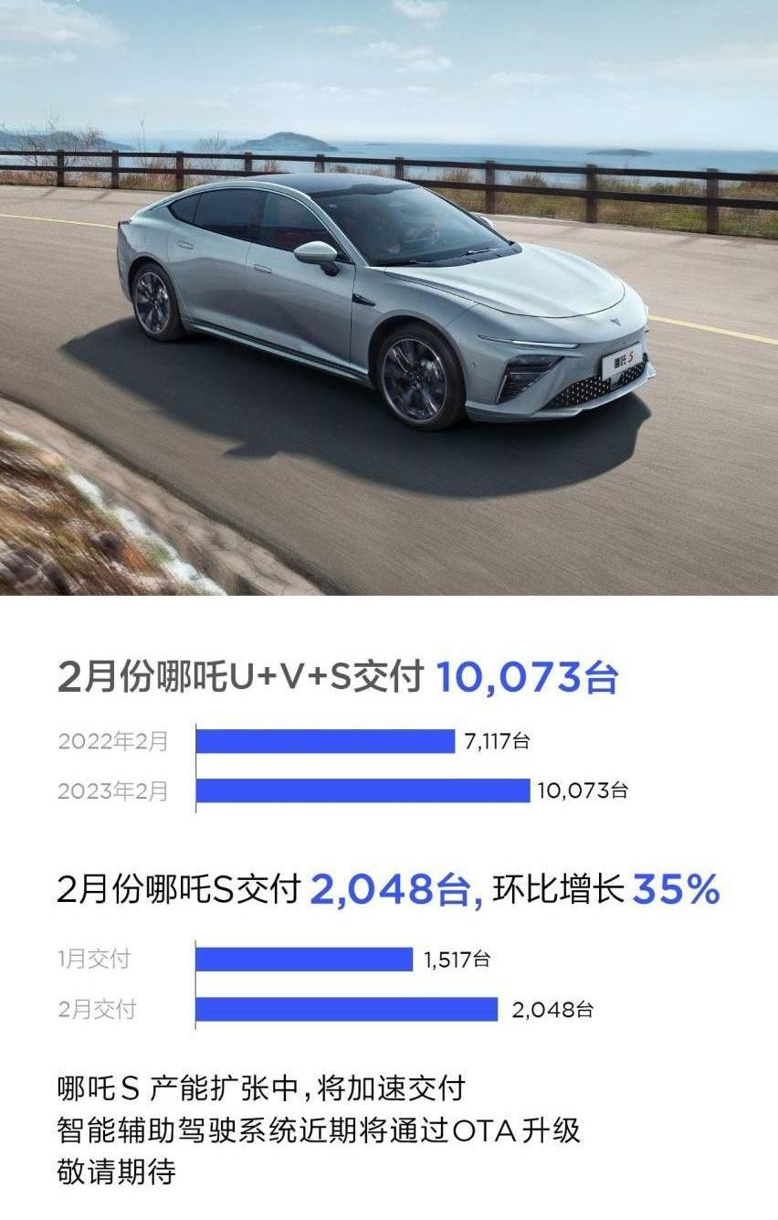 哪吒汽车,哪吒V,哪吒S,哪吒U