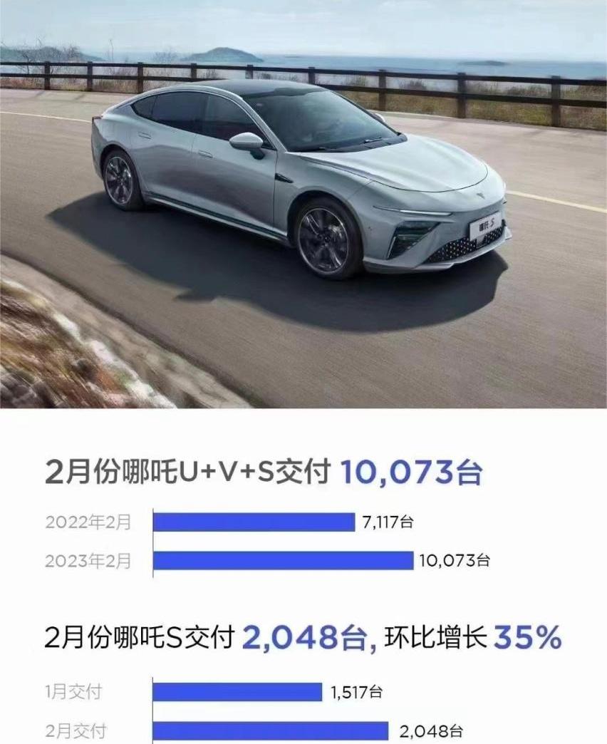 小鹏,蔚来,极氪,埃安,理想汽车