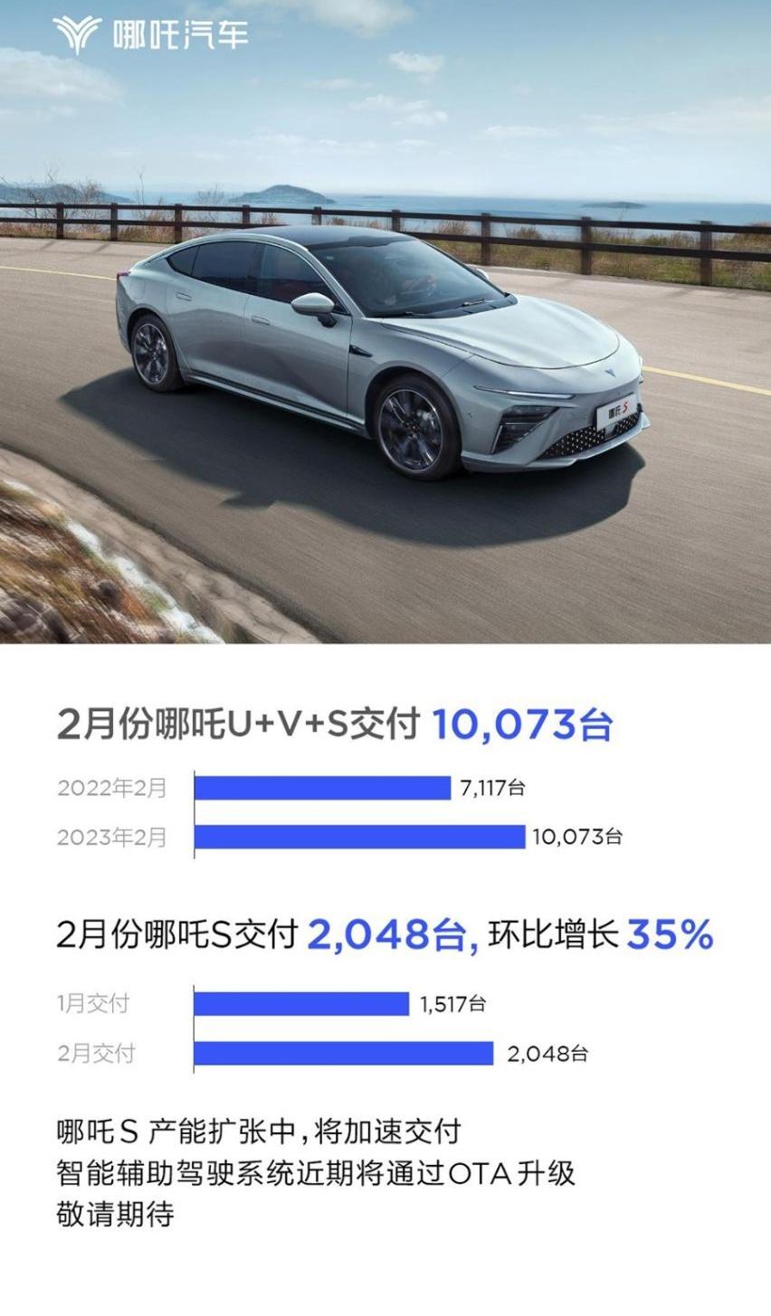 哪吒汽车,哪吒S,哪吒V,哪吒U