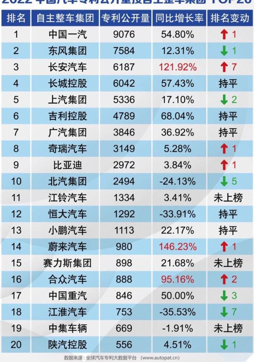 哪吒汽车,哪吒S,哪吒V,哪吒U